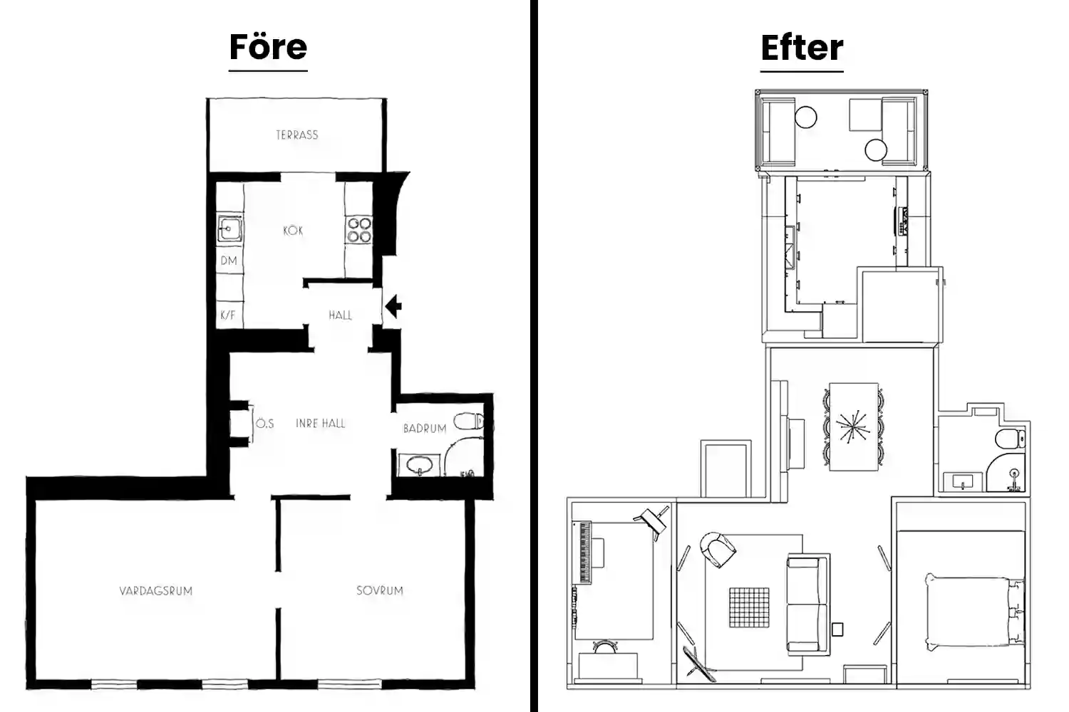 Planritning i lägenhet