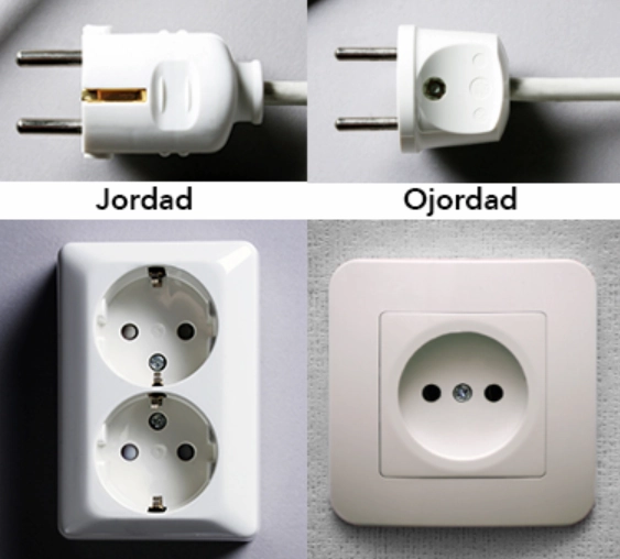 Jämförelse mellan ett jordat och ett ojordat vägguttag